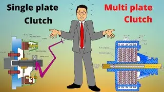 Single plate clutch and multi plate clutch working principle telugu || and explaining components ||