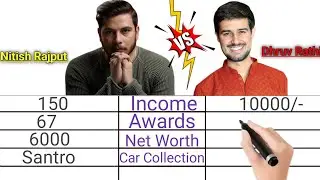 Dhruv Rathi vs Nitish Rajput Full Comparison | Income | Awards | Net Worth | Car | ect....