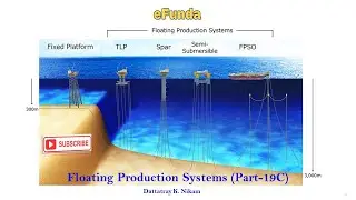 Floating Production System (Part-19C)