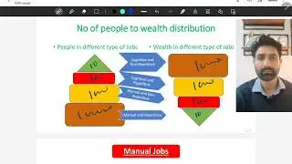 What AI will do to our jobs
