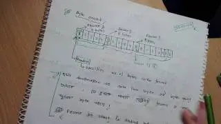CN Byte Count  (বাংলা)