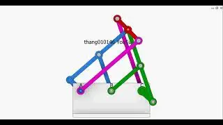 Chebyshev and Lambda Mechanisms