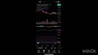 IP Coin Quick Update ⚠️ | IP Token Price Prediction | IP Prediction 2025