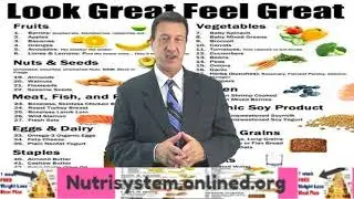 Nutrisystem Reviews Men's Health  - Nutrisystem For Men Results