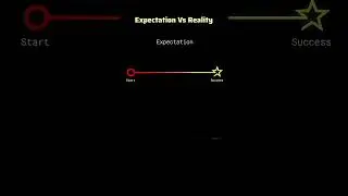 Expectations VS Reality in students' lives!! #clat2026 #studytips #lawentrance #clatstrategy