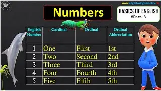 English में Number Counting | Basic English Speaking for beginners
