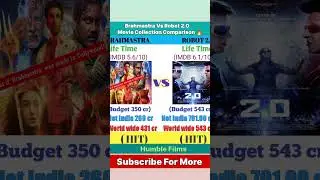 Pathan Vs Robot 2.0 Movie Day 10 Collection Comparison,Worldwide, Lifetime Collection 🔥 Shahrukh