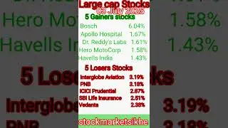 03 July 2025 Top Large Cap Gainers and Losers Stocks #stockmarketsikhe #stockmarket #status