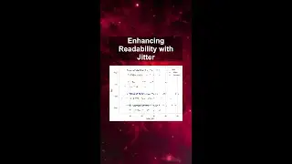 Enhancing Readability with Jitter #ai #artificialintelligence #machinelearning #aiagent Enhancing