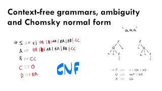 Context-free grammars, ambiguity and Chomsky normal form
