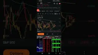 TRADING SPX 20-06-2025/ BEST STRATEGY FOR SCALPING USING DATA  NASDAQ TICKER SCREEN