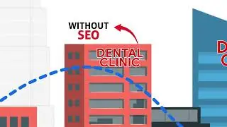 Why SEO is important for business? benefits of local SEO with an example of the dentist clinic.