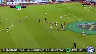 ANALYSIS 3rd man run