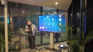 Matt Houghton: Ensure the Security and Reliability of Your GenAI Workloads with Amazon Bedrock