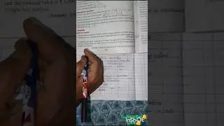 11th Accountancy chapter 10 Depreciation Accounting sum no 2 🏫👩&zwj;🏫📚# RRAccountancy #ACCOUNTANCYshorts