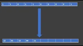 Image Encoding: Run Length Encoding in Python