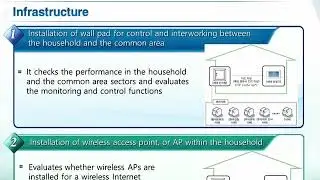 Smart Home Policy in Korea - Korea Institute of Civil Engineering and Building Technology