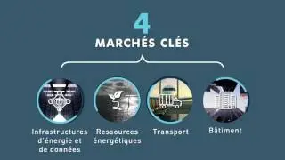Nexans donne de l'énergie à la vie