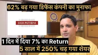 Data Pattern India Latest Share Price !! Fundamental!! Financial!! Shareholding Pattern!! Profit!! 