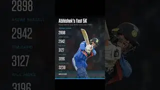 Abhishek's fast 5K❎✅🤑🗣️#abhishek #t20worldcup #six 6⃣#cricket #indvsnz #sports #sky #yt #shorts 🤑