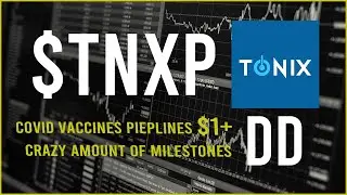 $TNXP Stock - Upcoming milestones + Reverse split risk! - Due Diligence & Technical analysis