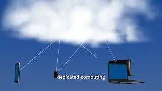 Diablo C Automatic Detection Equipment