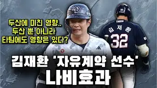 김재환 셀프 방출, 스토브리그에 어떤 파장이??