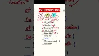 ENGLISH GRAMMAR RULES ✅️👍 #englishgrammar #grammar #learnenglish #learning #englishlanguage #shorts 