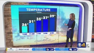 A slick Tuesday morning; turning warmer