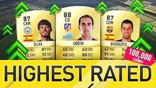 100k squad builder - best fut champions squad