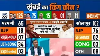Maharashtra BMC Election Results: पुणे नगर निगम की बड़ी बातें | Pune Nagar Nigam | BJP | India TV