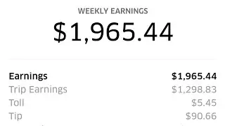 Halfway through the summer slowdown. Still embracing the grind.