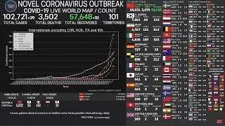 🔴 [ LIVE ] Coronavirus Updated Spread Map Stats COVID-19 Pandemic