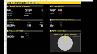 The Ultimate Precious Metals Tracker &mdash; Live Prices, Profit/Loss & Full Dashboard!