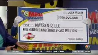 Mega Millions winners