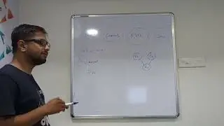 Root Orgs, Sub Orgs, Channels, Frameworks in Sunbird