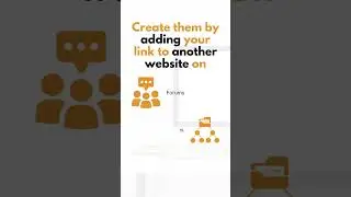 Backlink vs Hyperlink