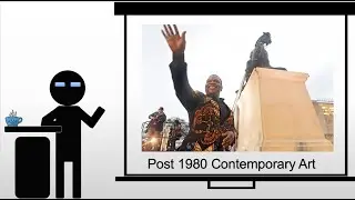 Introducing Post-1980 Contemporary Art