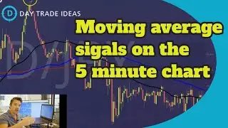 Can I use moving averages on a 5 minute chart for scalping?