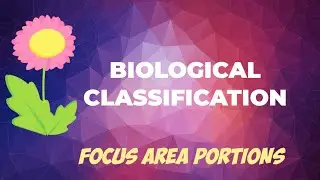 FOCUS AREA /CLASS 11- Chapter 1-BIOLOGICAL CLASSIFICATION/Malayalam