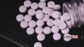 Duane, Is That Right? Ibuprofen still safe, despite social media posts warning it's deadly