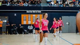 Sara 2025 UTEP