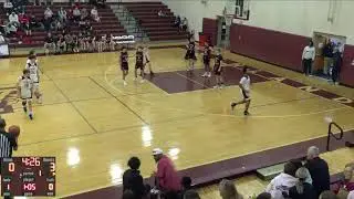 Ashland Middle Schoo vs Louisa 7th Boys' Middle School Basketball