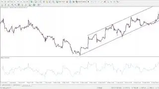 How to Trade Bullish Hidden Divergence Like a Pro