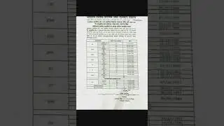Rest 2021 level -1 final cut off