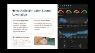 Home Energy Management