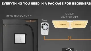Spider Farmer SF2000 Grow Tent Kit