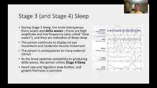 Free MCAT 15 Week Supplement Biology | Sleep and Consciousness | Topics: 2/4