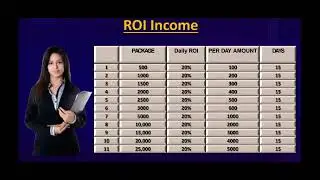HAPPY NEW YEAR 2023 || DHAMAKA🔥 MLM PLAN || GLOBAL TRADING COMPANY || ROI || PLAN