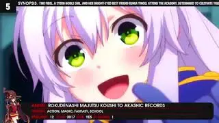 Top 10 Action Magic Anime